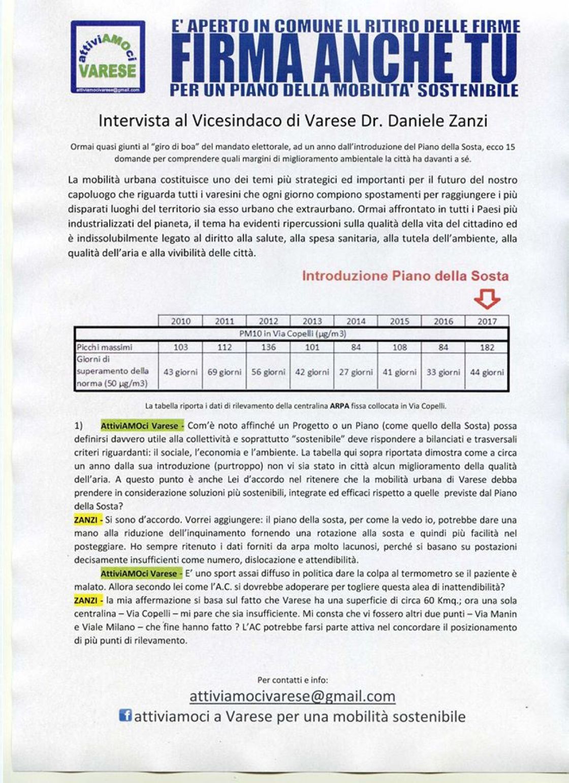 Intervista al Vicesindaco Varese Daniele Zanzi
